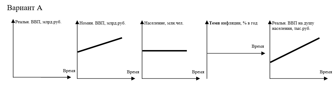 График к задаче