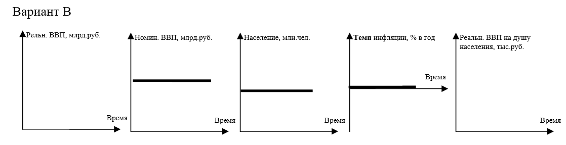 График к задаче