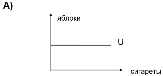 График к задаче
