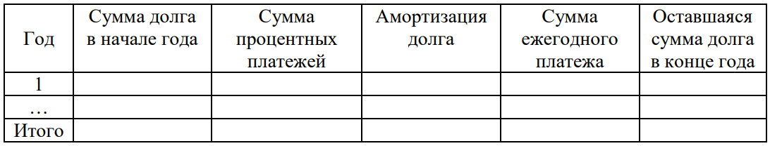 График к задаче