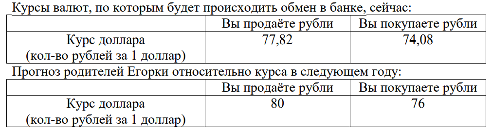 График к задаче