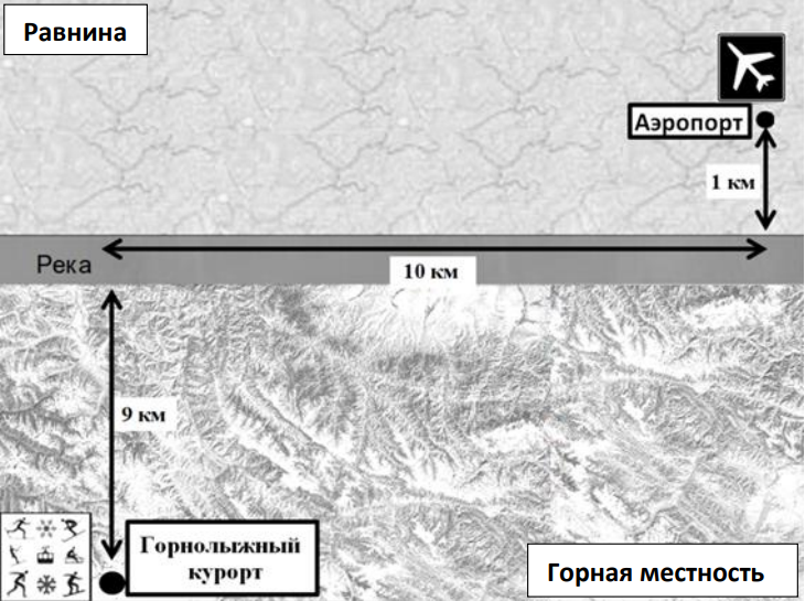 График к задаче