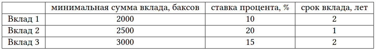 График к задаче