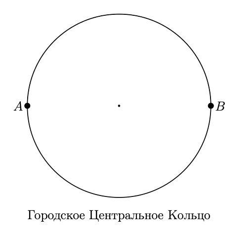 График к задаче