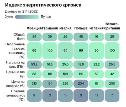 График к задаче